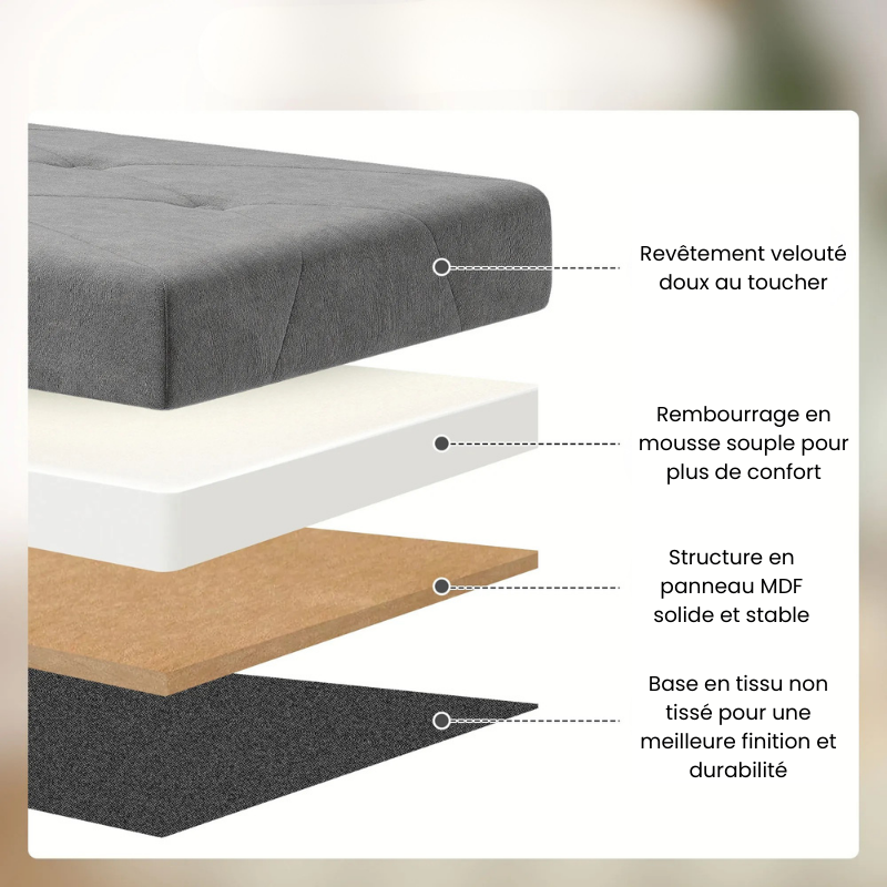Banc Coffre de Rangement Pliable | Velours Crème et Design Scandinave Élégant