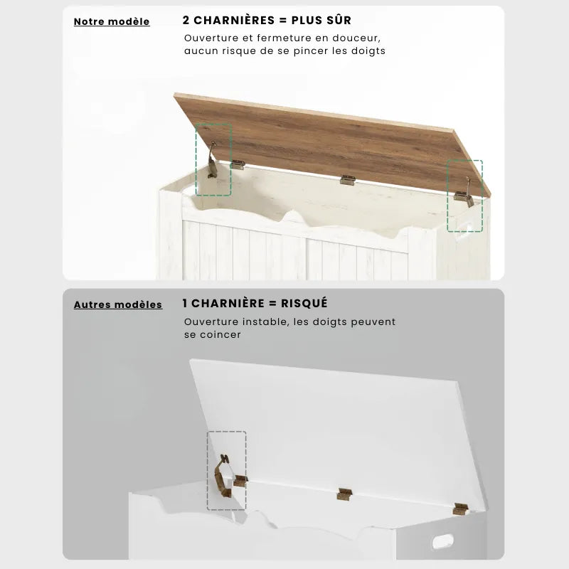 Banc coffre de rangement moderne en blanc avec design minimaliste, idéal pour salle à manger ou entrée, de la marque Maison Banc